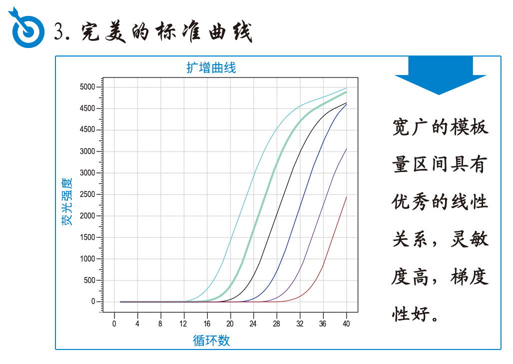 數(shù)據(jù)圖3.jpg